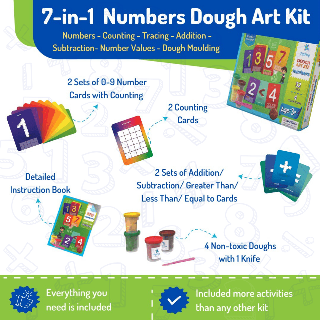 PepPlay Dough Art Kit- Numbers - PP20706
