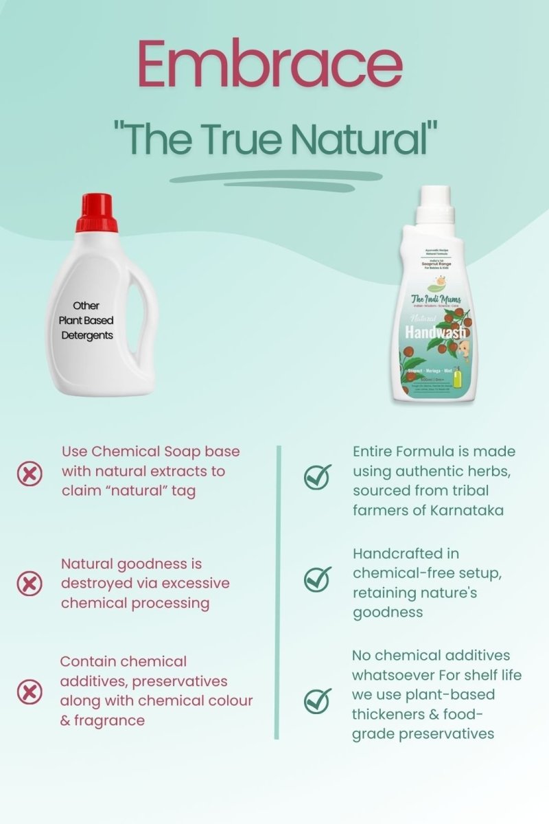 The Indi Mums Natural Baby Laundry Detergent Liquid- Antibacterial & Toxin Free - P01