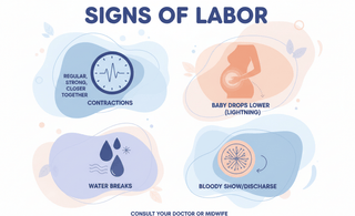 Signs of Labor: How to Know When It’s Time