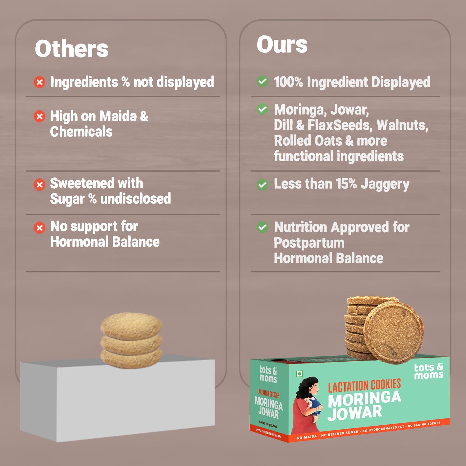 Tots & Moms Lactation Cookies – Moringa & Jowar