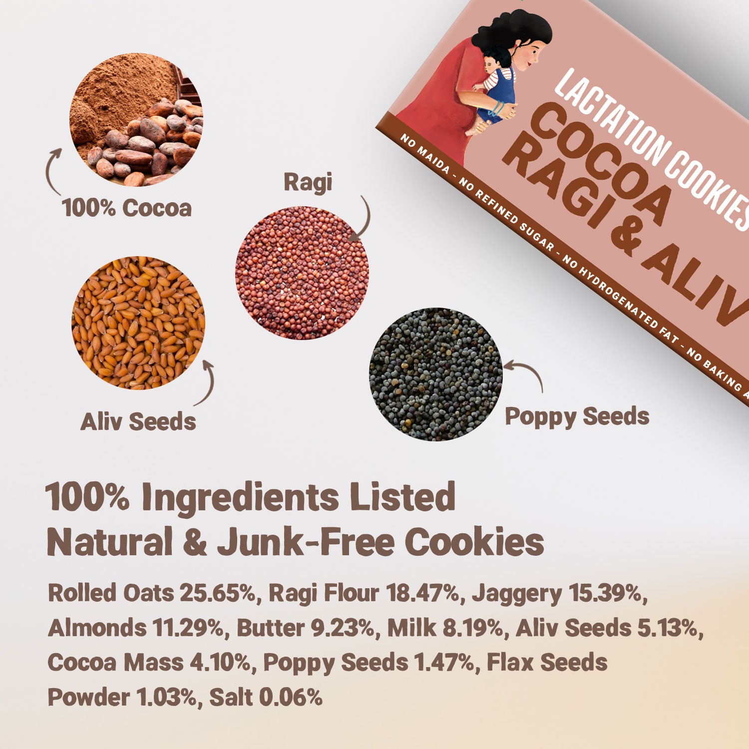 Tots & Moms Lactation Cookies – Cocoa Ragi & Aliv | Boosts Lactation, Immunity & Postpartum Recovery | Rich in antioxidants | No Refined Sugar or Preservatives | Pack of 2 - 150g each