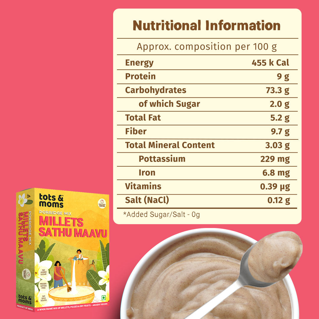 Tots & Moms Iron Rich Foods Combo - Pack of 3