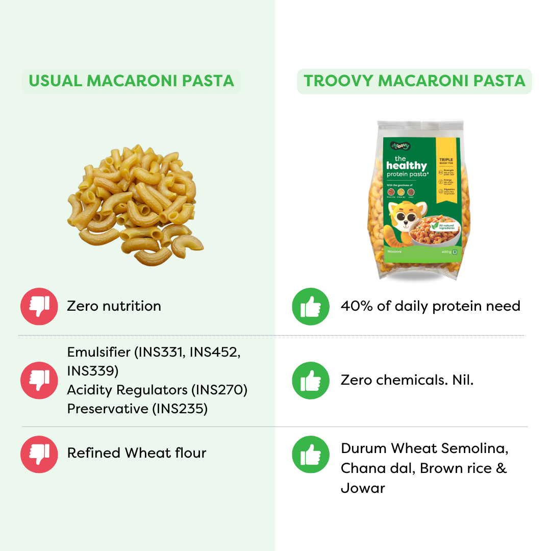 Troovy The Healthy Pasta & Pizza Pasta Sauce Combo