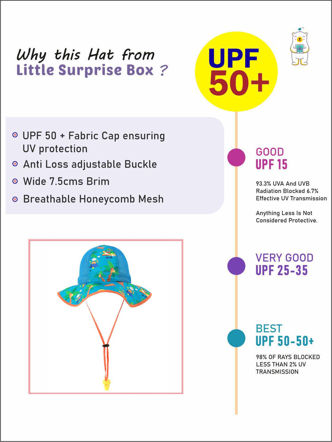 Little Surprise Box Fun Print breathable Net wide brim Sun Hat for Kids& Toddlers