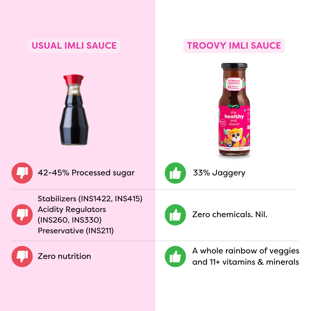 Troovy The Healthy Imli Sauce