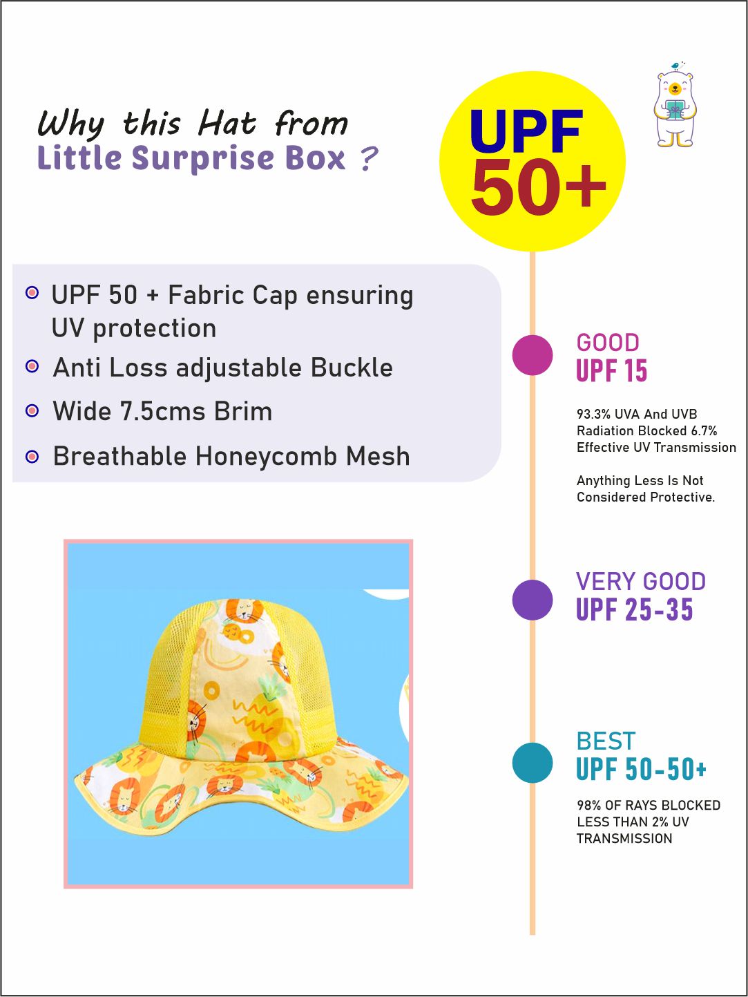 Little Surprise Box Fun Print breathable Net wide brim Sun Hat for Kids& Toddlers