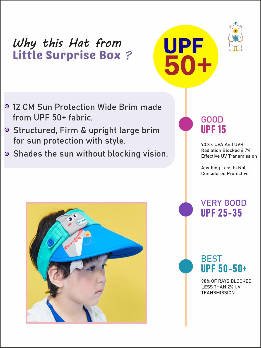 Little Surprise Box Cotton Animal theme Visor Hat for Kids & Toddlers