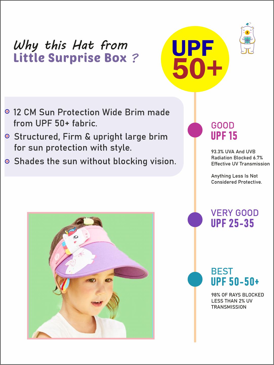 Little Surprise Box Cotton Animal theme Visor Hat for Kids & Toddlers