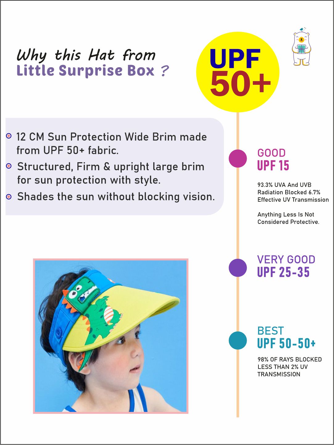 Little Surprise Box Cotton Animal theme Visor Hat for Kids & Toddlers