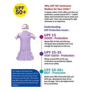 2 Pcs Top & Skort Set Purple Tie - Dye Side Panel UPF 50+ Swimwear with Matching Swim Cap for Girls With Free Wash Bag - 5 - 6 Years Swim