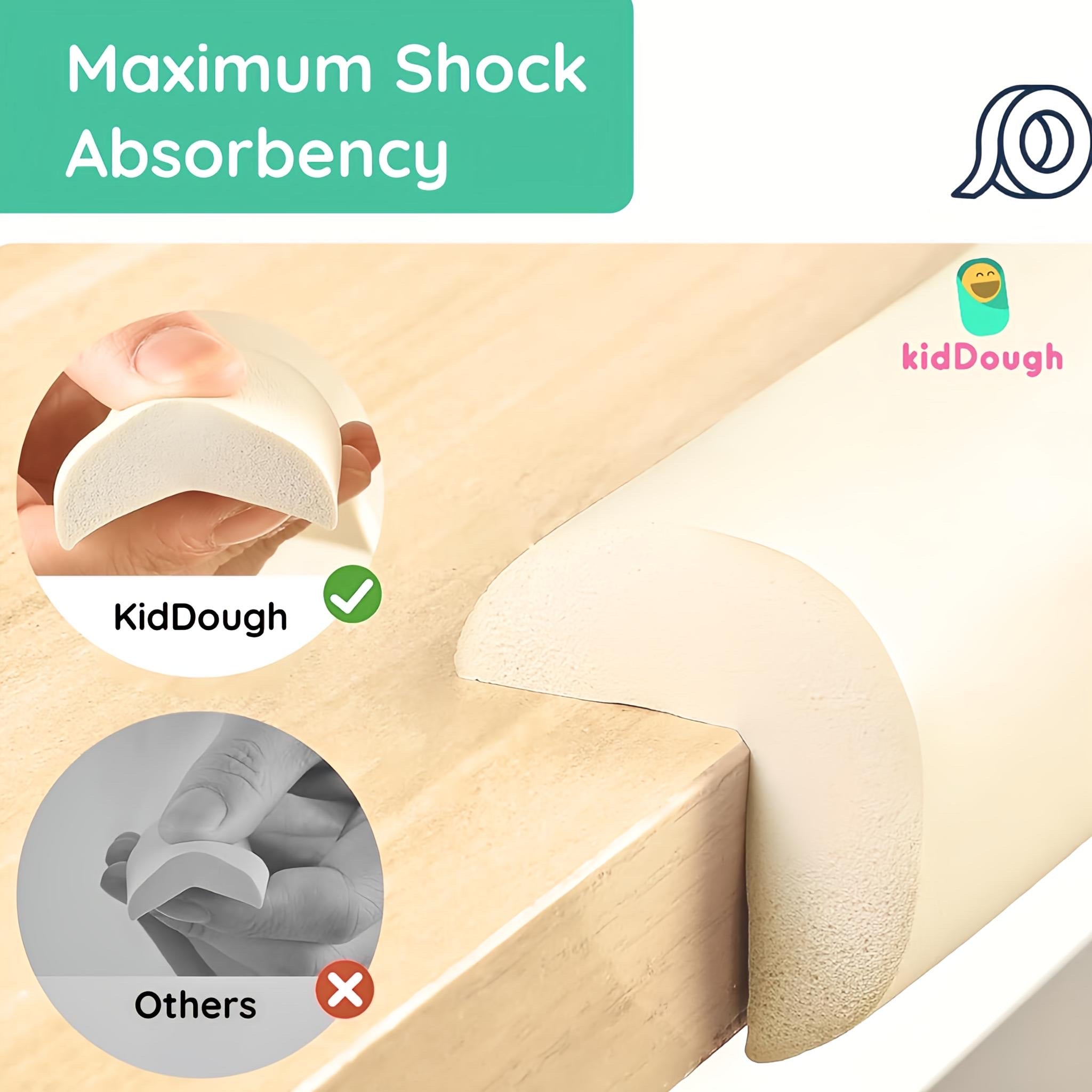 KidDough Baby Proofing, 2 Meter Furniture Edge and Corner Guards, White