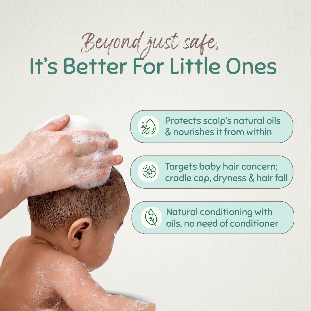 Indimums Baby Skin & Hair Care Combo | 2X 200ML