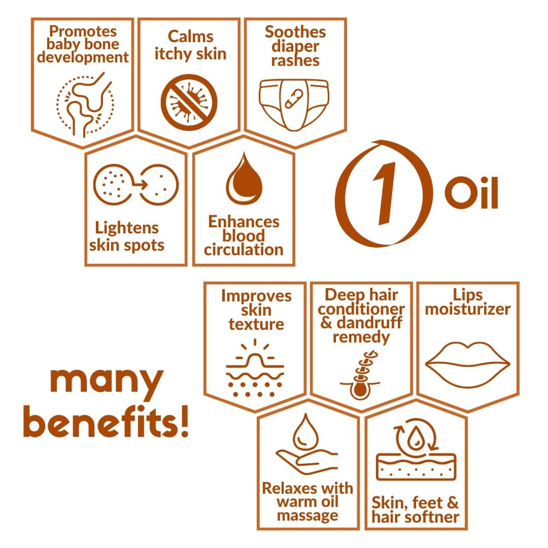 Coco Crush Cold Pressed Almond & Mustard Oil Combo for Babies