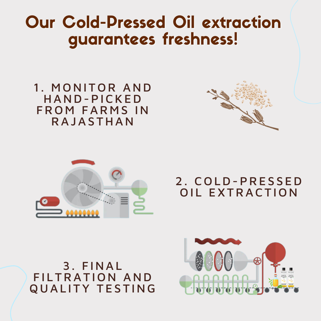 Coco Crush Cold pressed White Sesame Oil- 500ML