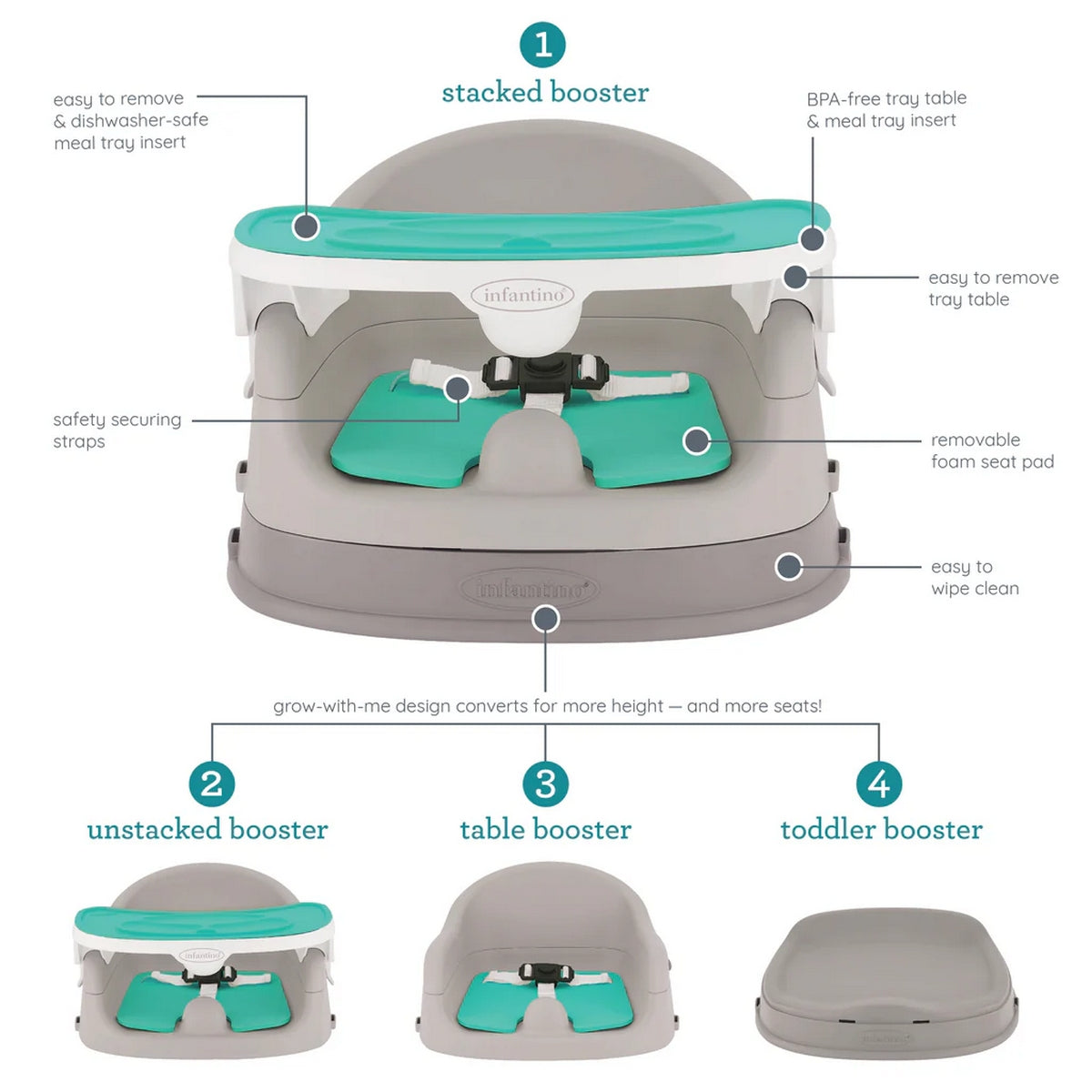 Infantino Grow-with-me 4-in-1 Two-Can-Dine Deluxe Feeding Booster Seat Teal & Grey