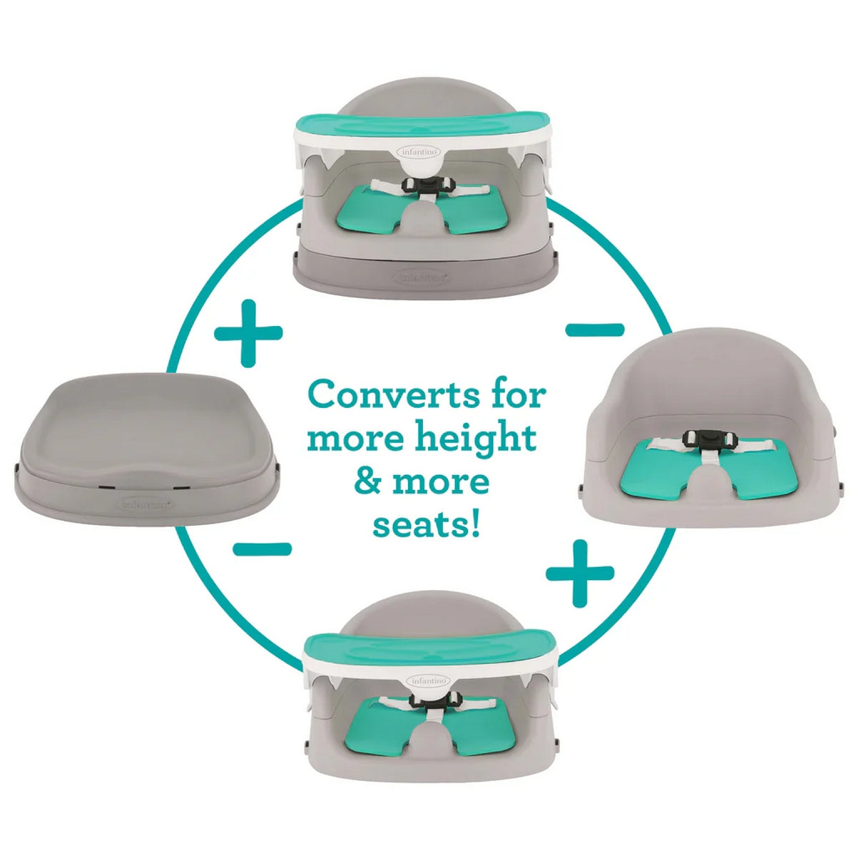 Infantino Grow-with-me 4-in-1 Two-Can-Dine Deluxe Feeding Booster Seat Teal & Grey