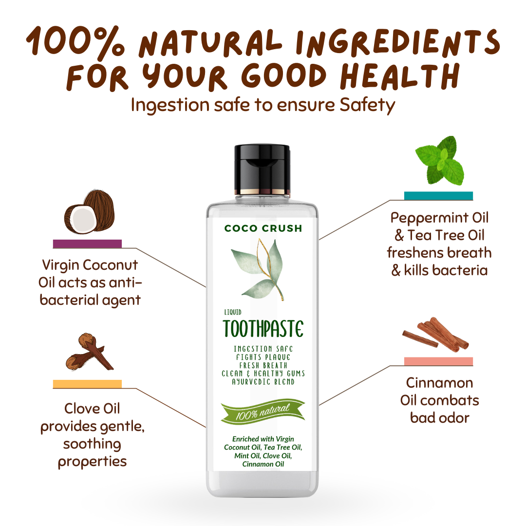 Coco Crush Ayurvedic Fluoride-Free Liquid Toothpaste, 100% Natural Ingredients