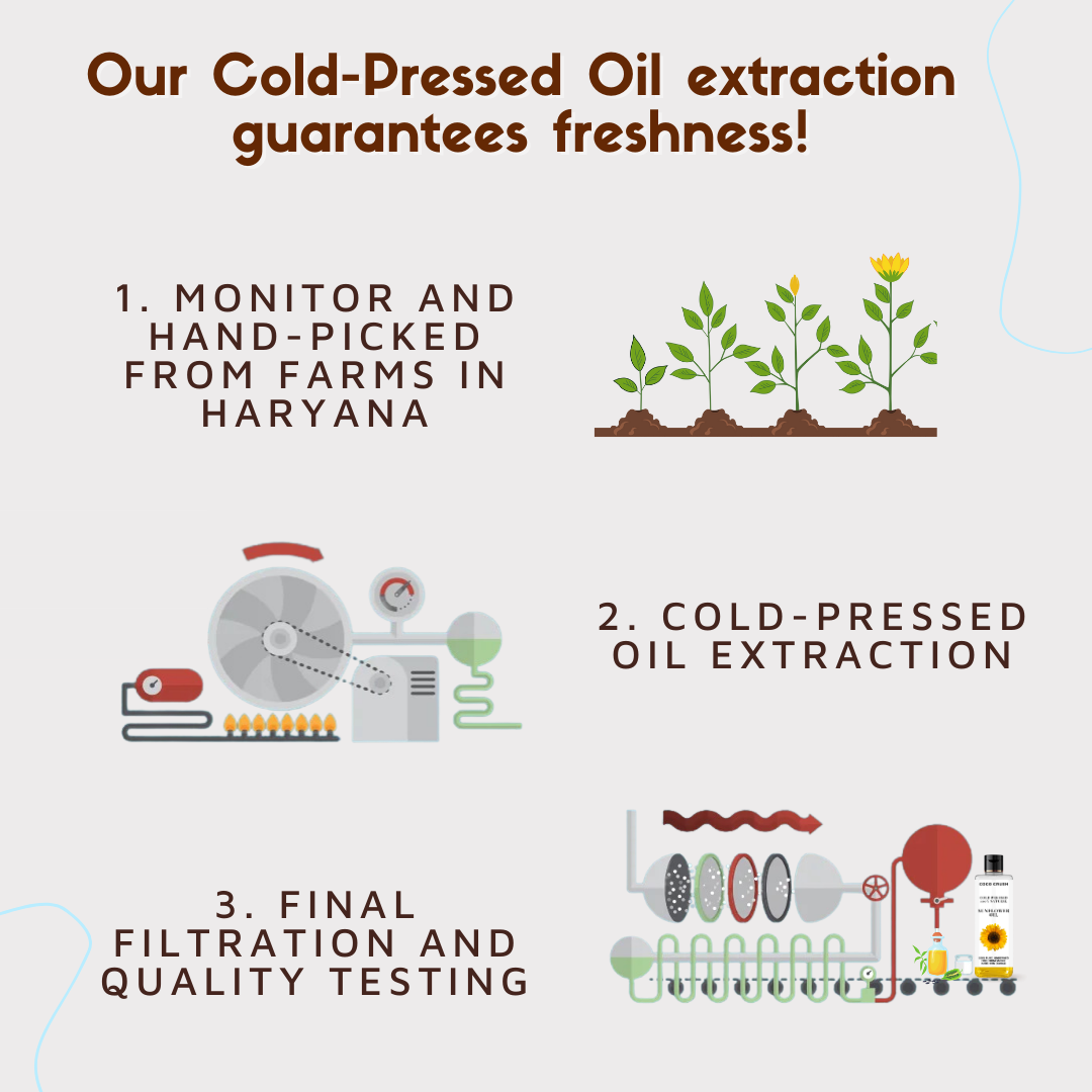 Coco Crush Cold pressed Sunflower Oil