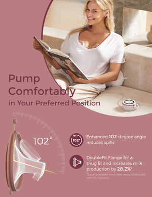 Momcozy Breast Pump V1 Pro Red - The Mom Store