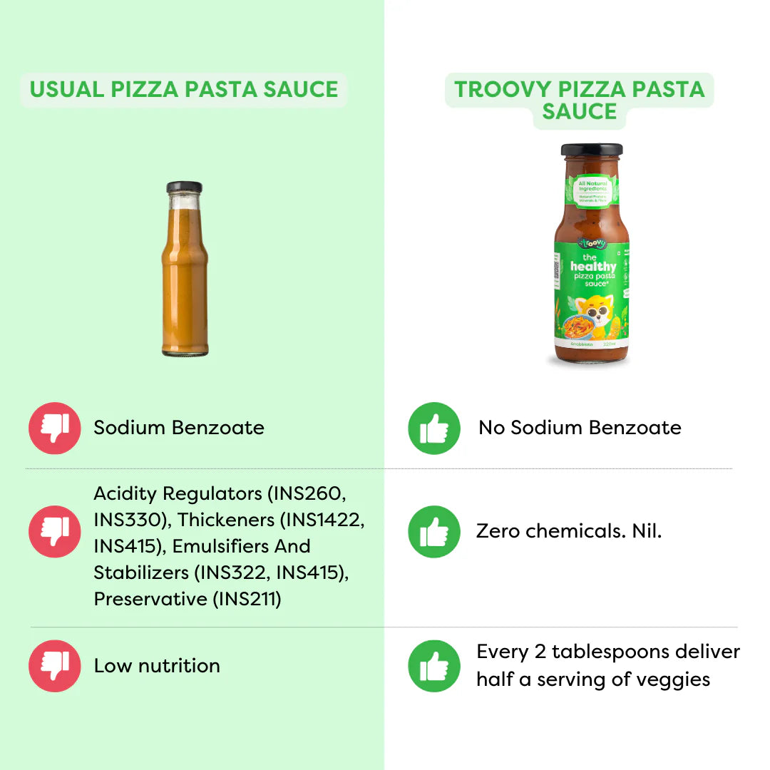 Troovy The Healthy Pasta & Pizza Pasta Sauce Combo