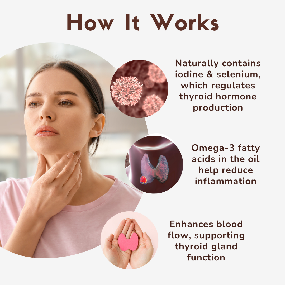 Coco Crush Body Thyroid Massage Oil