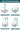 OPlus Learning Chair for Kids - Pastel Blue and white