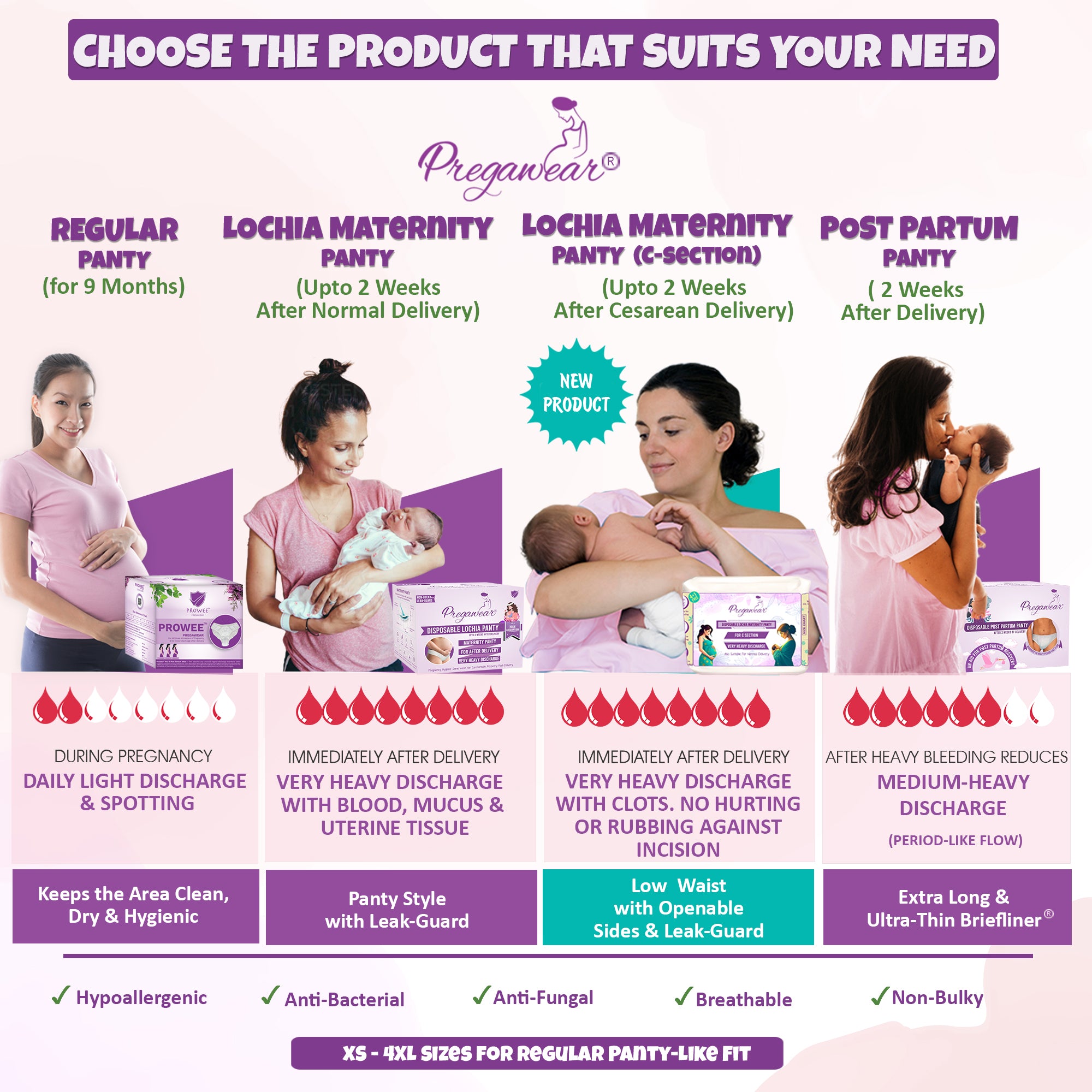 Pregawear Disposable Postpartum Pregnancy Panty for Medium-Heavy Flow(Pack of 5)