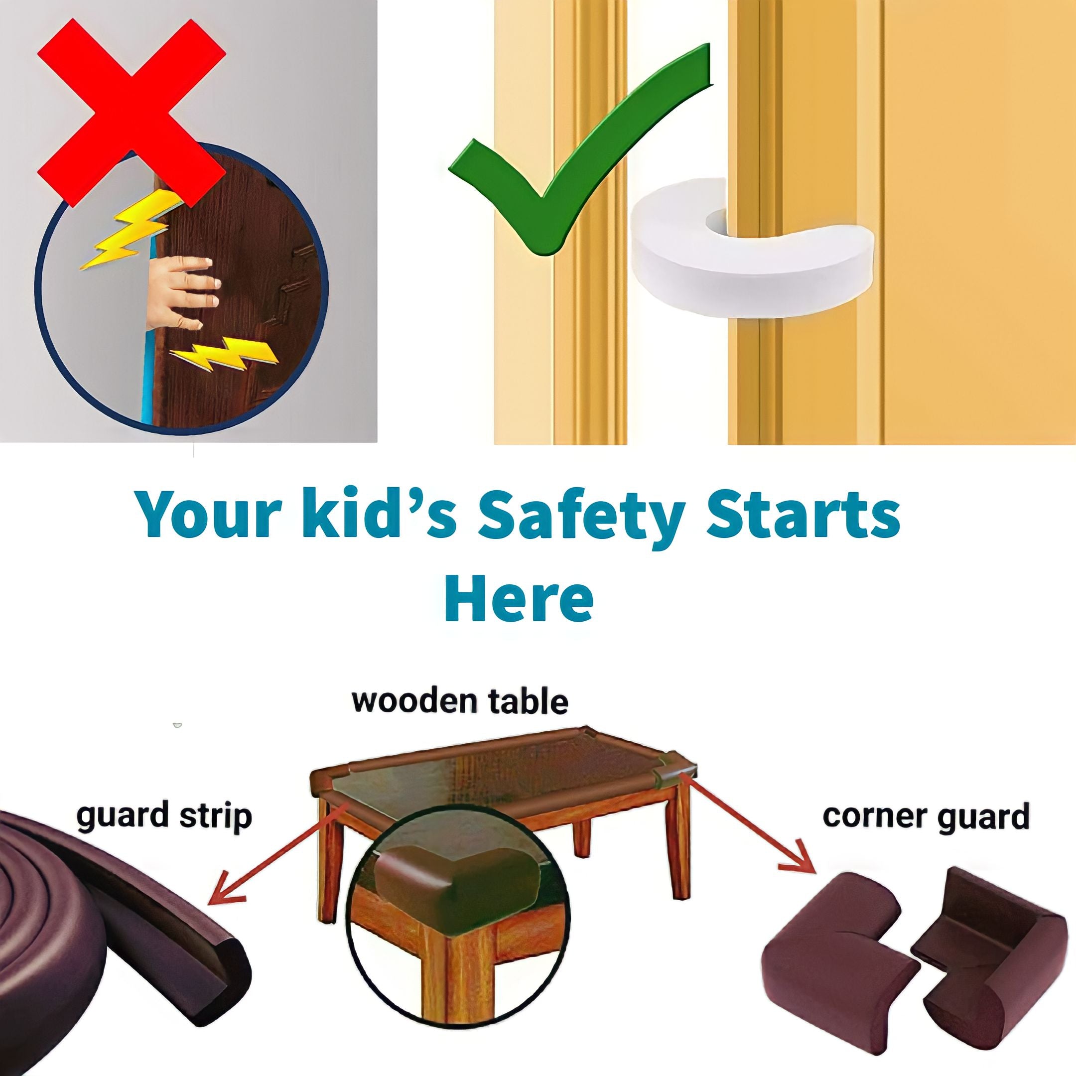 KidDough Baby Safety Kit-5 Mtrs Edge+4 Guards+5 Safety Locks+6 Socket Guards+2 Door Stopper