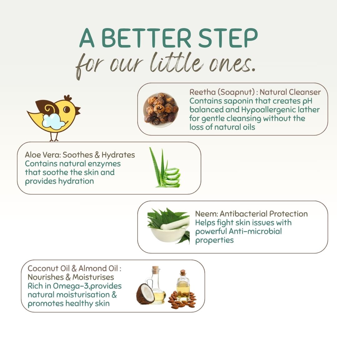 Indimums Reetha, Neem & Coconut Oil Best Newborn Wash 200 ML