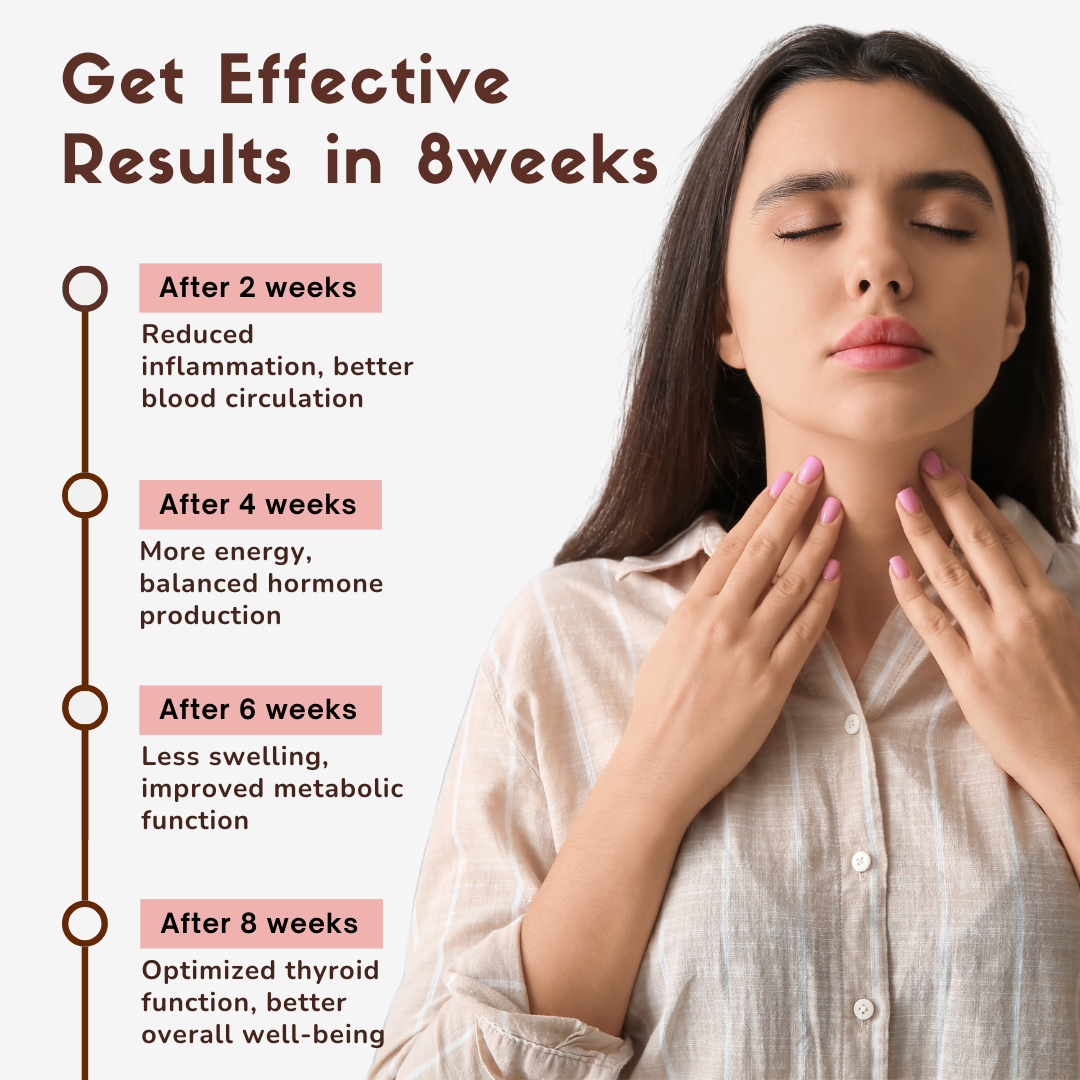 Coco Crush Body Thyroid Massage Oil
