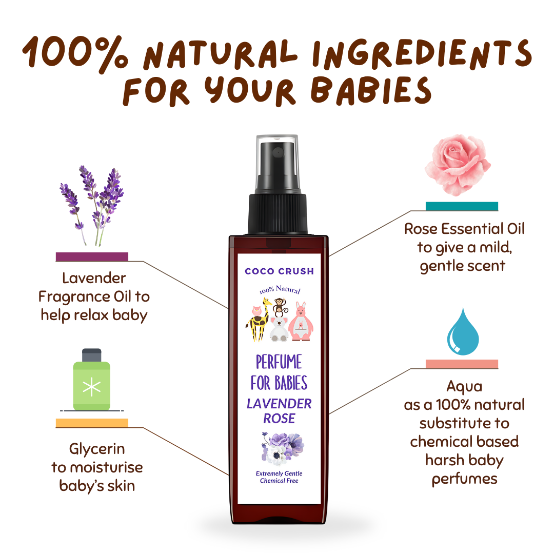 Coco Crush Natural Rose and Lavender Perfume for Babies - 100ML