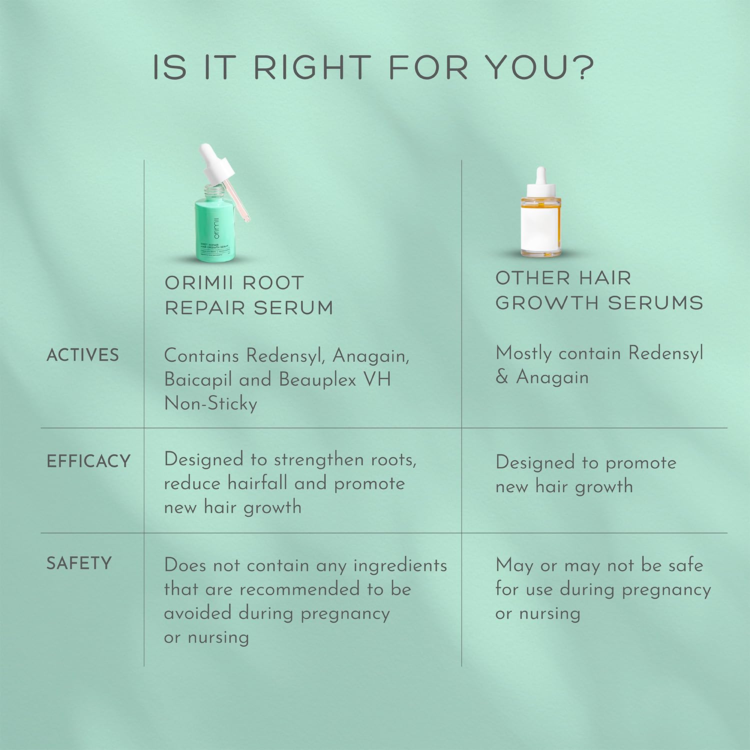 Orimii Hair Serum: Redensyl for Growth, Non-Sticky, Pregnancy Safe & Mom Approved