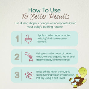 Indimums Reetha, Neem & Almond Oil Baby Bottom Wash 200 ML - The Mom Store