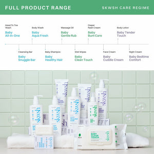 99% Pure Water Baby Clean Touch Wipes - Pack of 3 (72 Pulls) - Baby Skincare