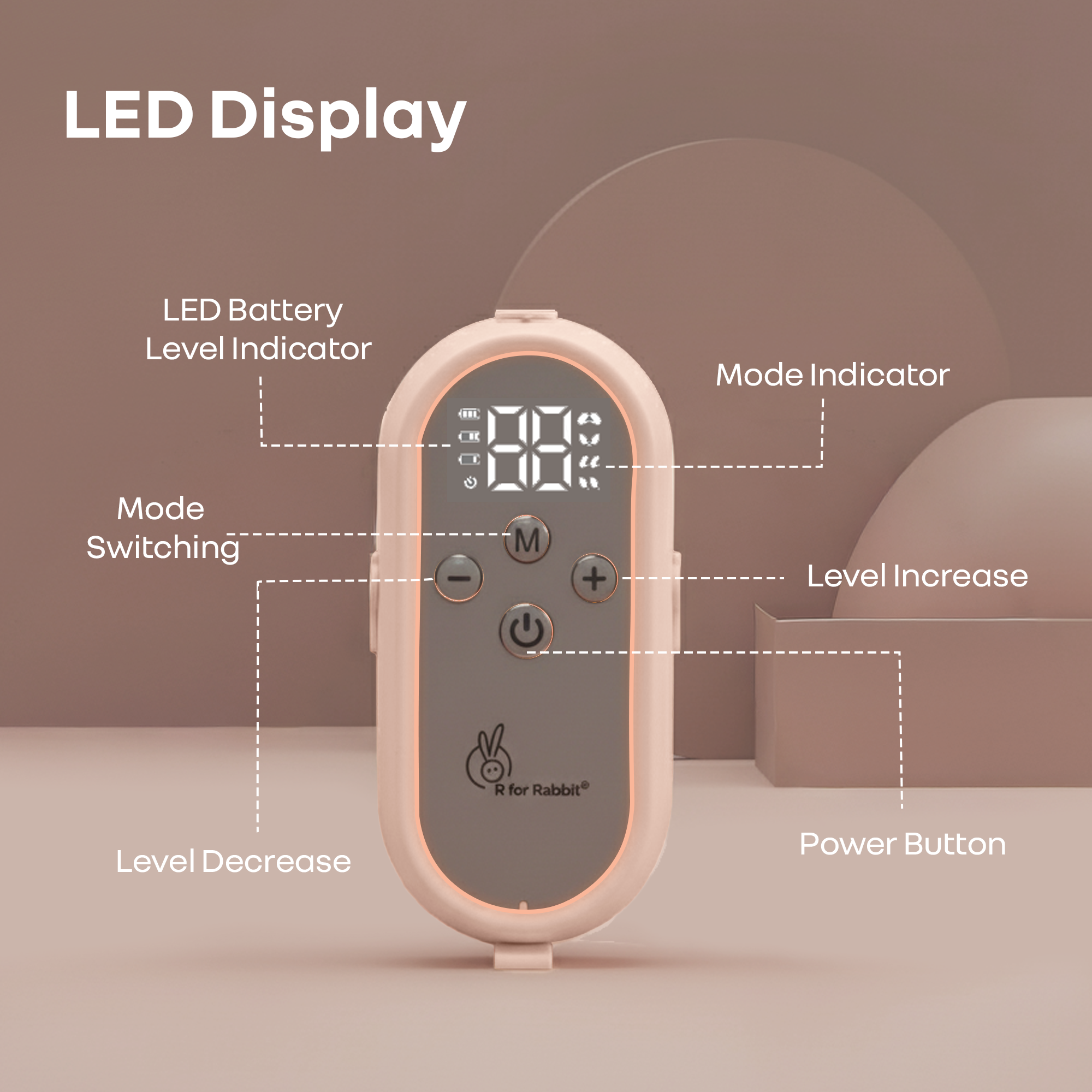 R for Rabbit Lactella Duo Smart Breast Pump – 4 Modes & 9 Levels
