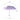 Purple Unicorn Big Face Umbrella for Kids, 5yrs - 10yrs