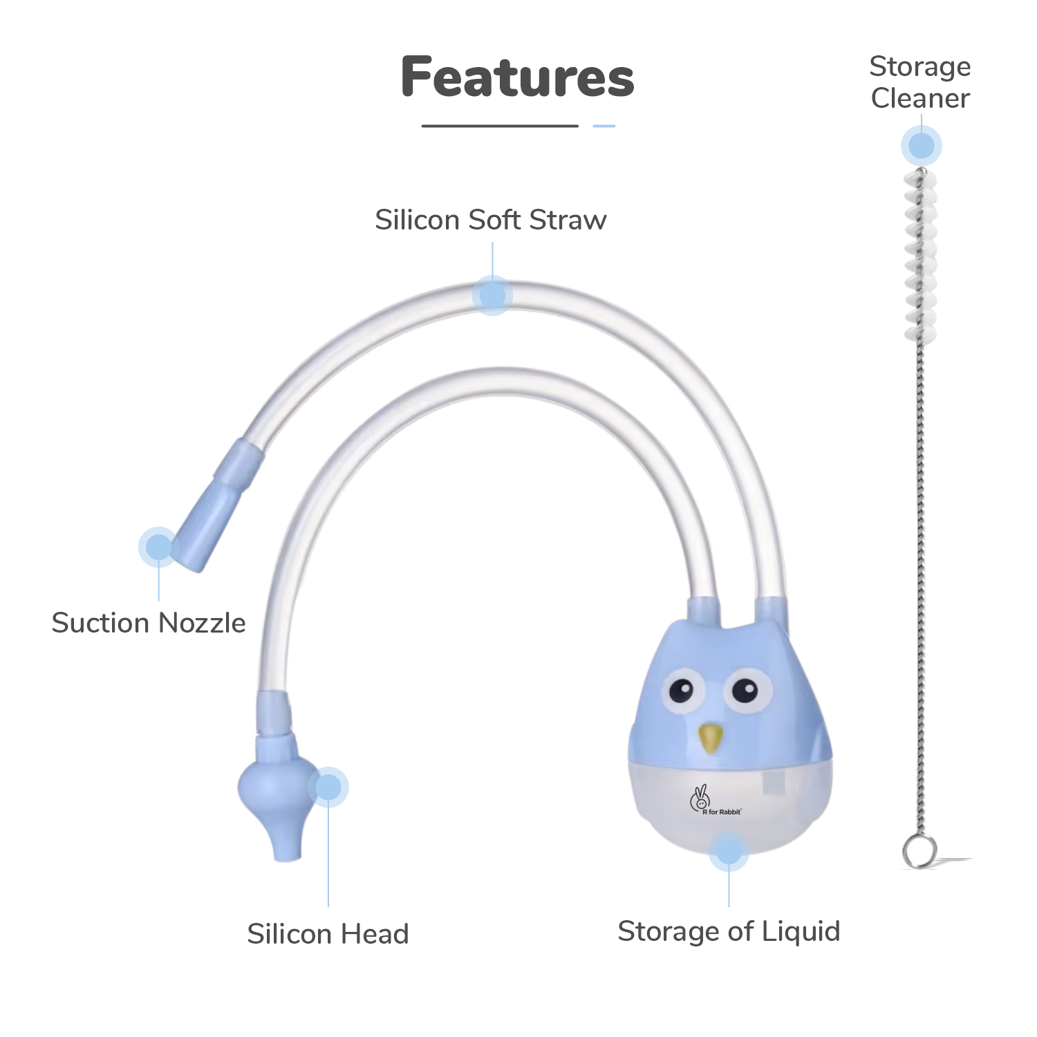 R for Rabbit Snowy Nasal Cleaner For Baby Painless Relief From Mucus & Blocked Nose