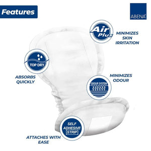 Abena Maternity Pad Pack of 4 Postpartum Care Pads | The Mom Store - Maternity Pads