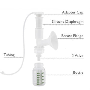 Ameda Universal Single hygiene Kit milk collection system with Breast Flange - 25mm Breast Pump Accessories