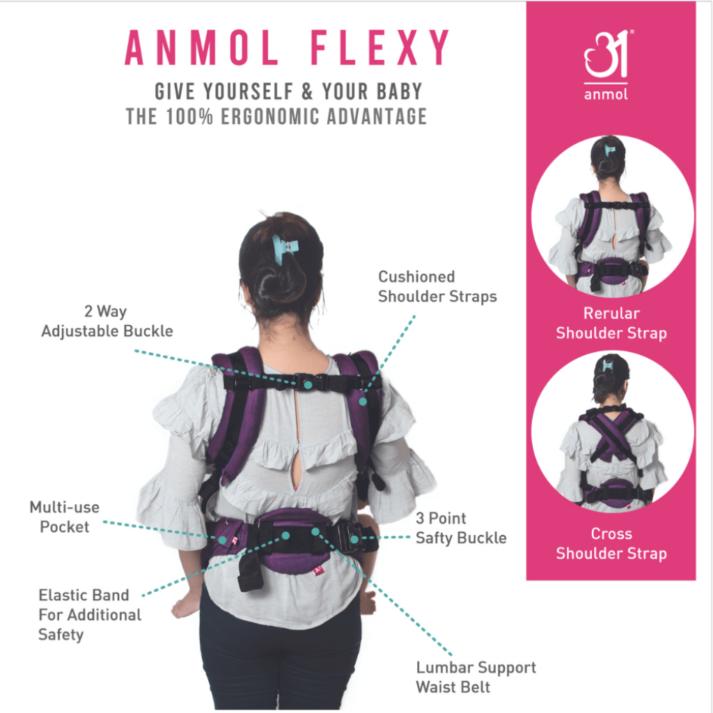 Anmol Baby Ergonomic Baby Carrier - Flexy - FL51