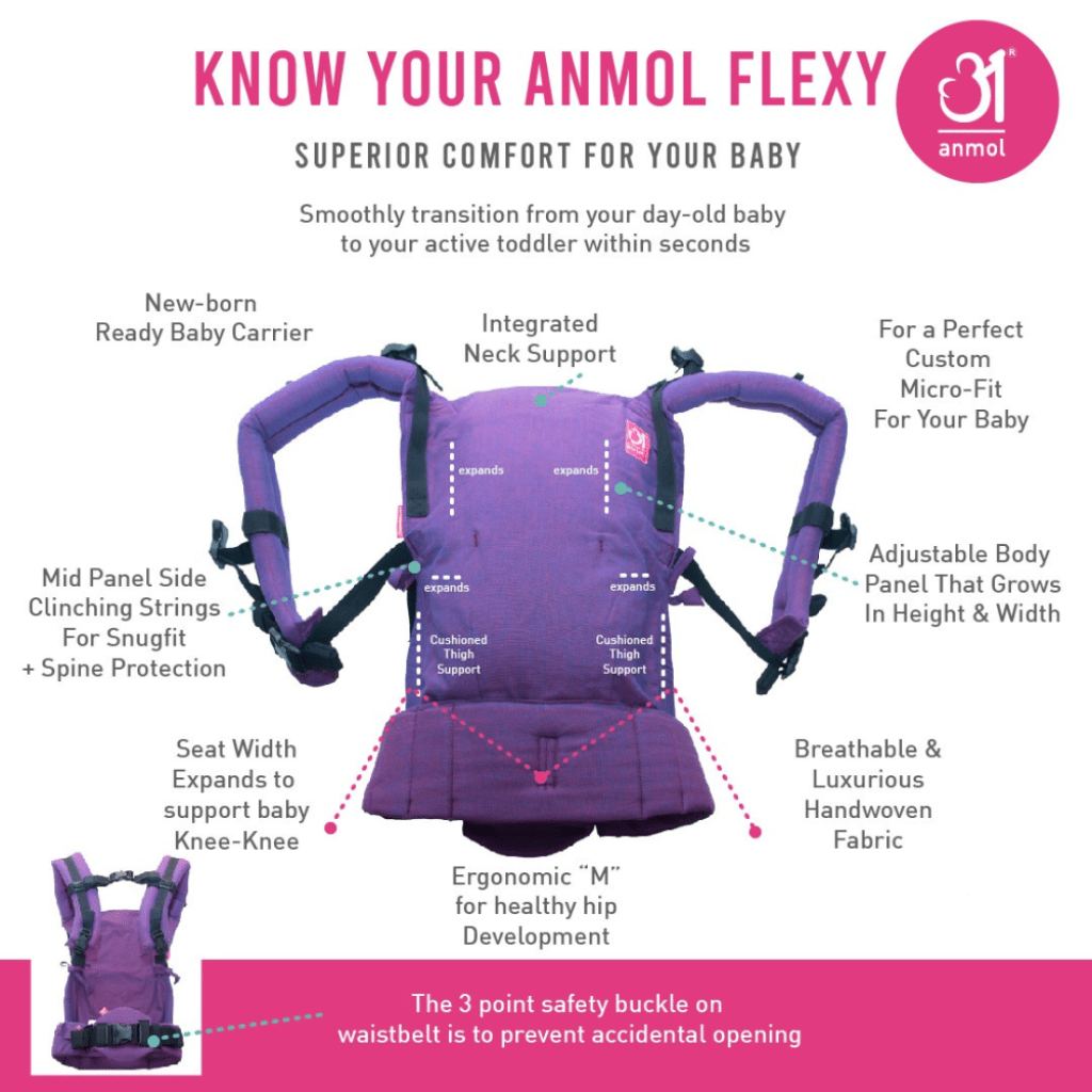 Anmol Baby Ergonomic Baby Carrier - Flexy - FL51
