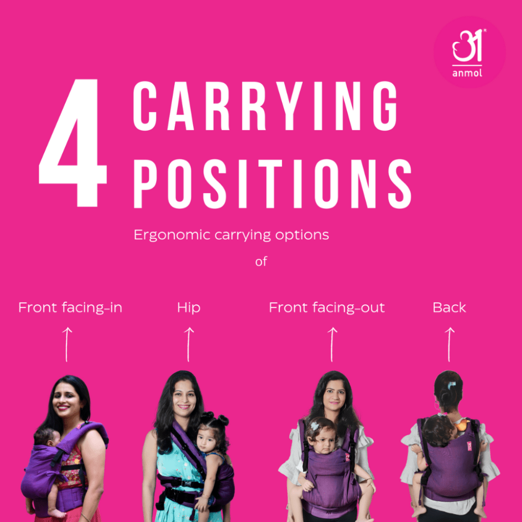 Anmol Baby Ergonomic Baby Carrier - Flexy - FL51