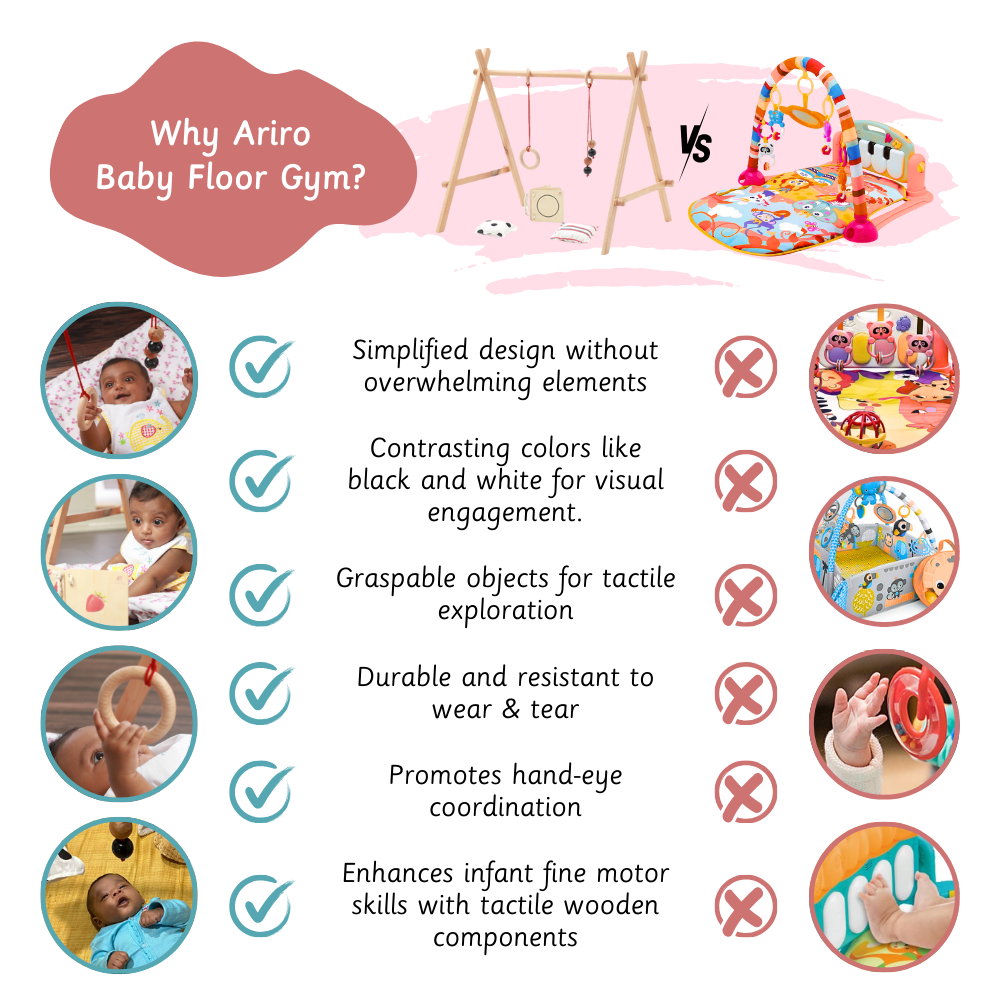 Ariro Toys Baby Floor Gym & Mobile