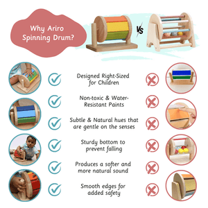 Ariro Spinning Drum - ARSS001