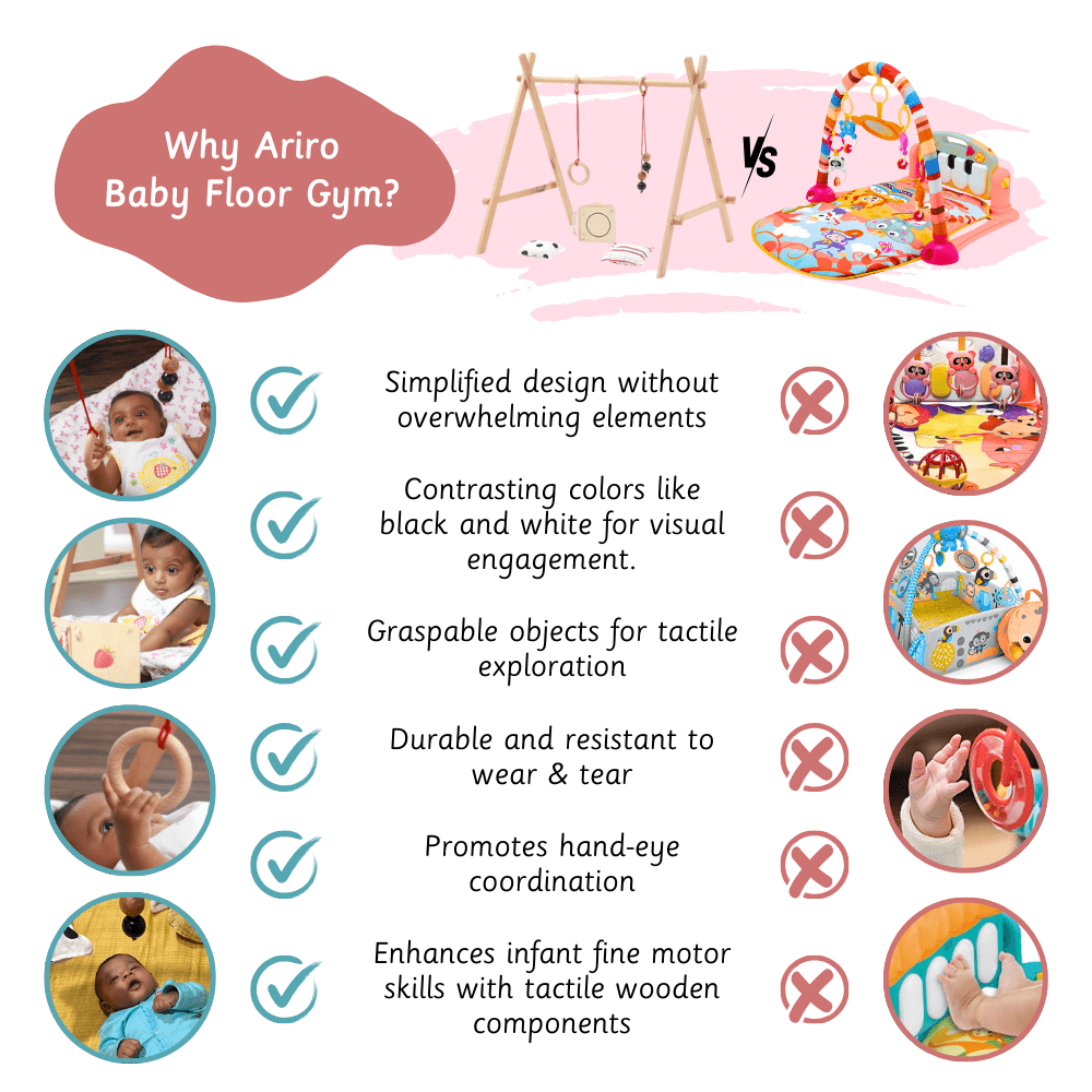 Ariro Toys Baby Floor Gym & Mobile - ARCO016