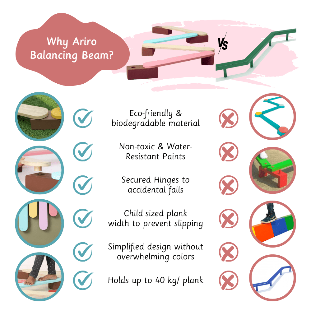 Ariro Toys Balancing Beam - ARF014