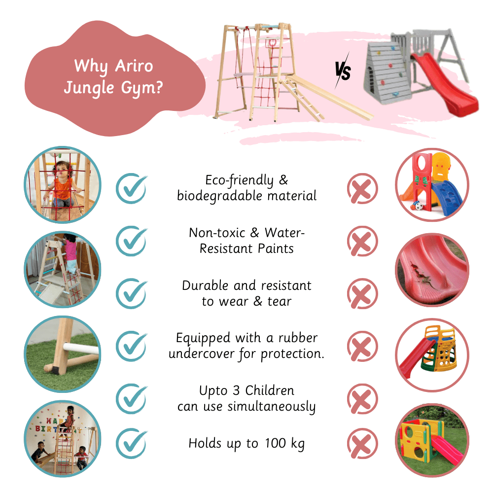 Ariro Toys Jungle Gym Ultimate - ARF015 - SC