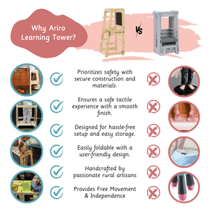 Ariro Toys Learning Tower - ARF003 - N
