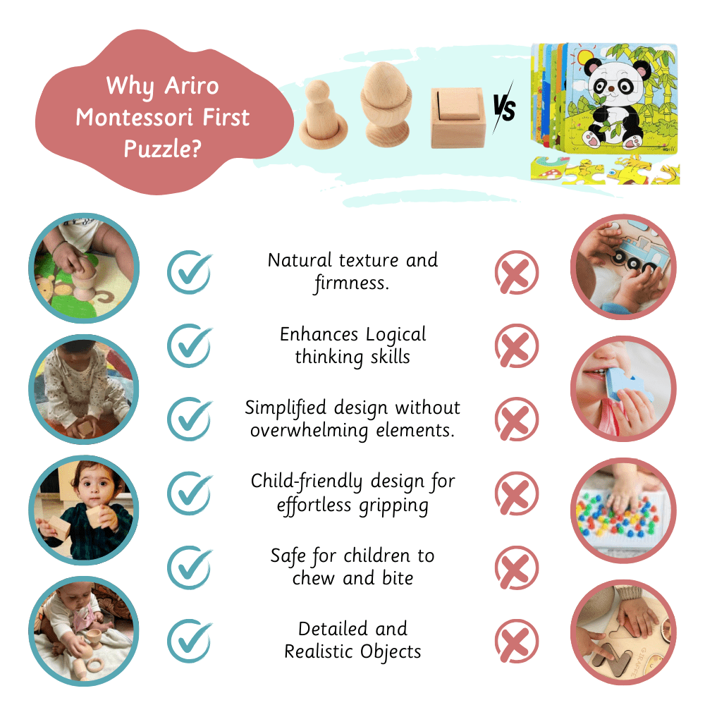 Ariro Toys Montessori First Puzzle set - ARPZ007