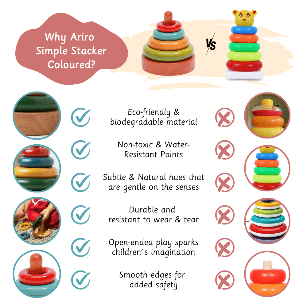 Ariro Toys Simple stacker colored - ARST001 - R
